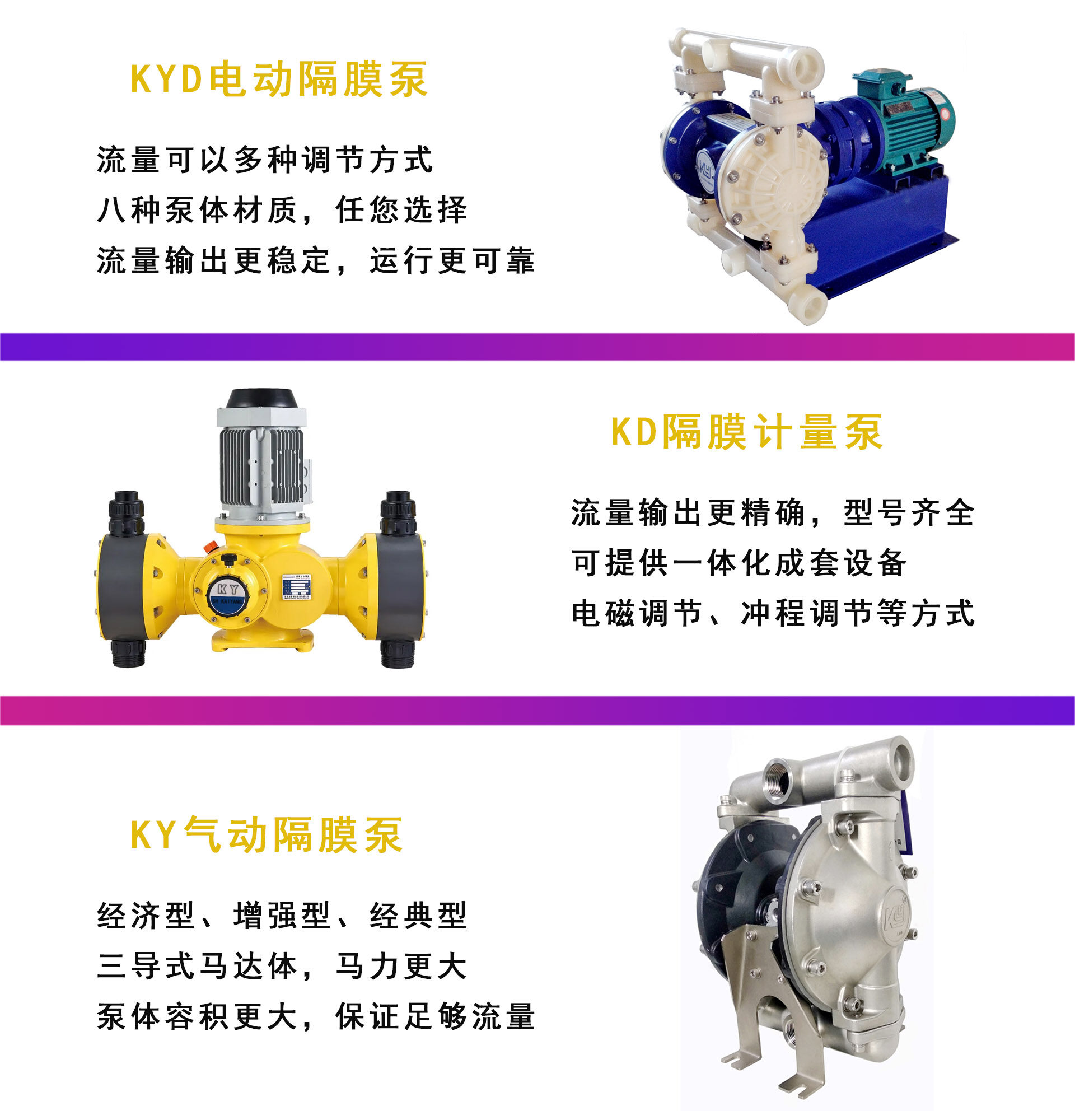 楷陽隔膜泵三大系列